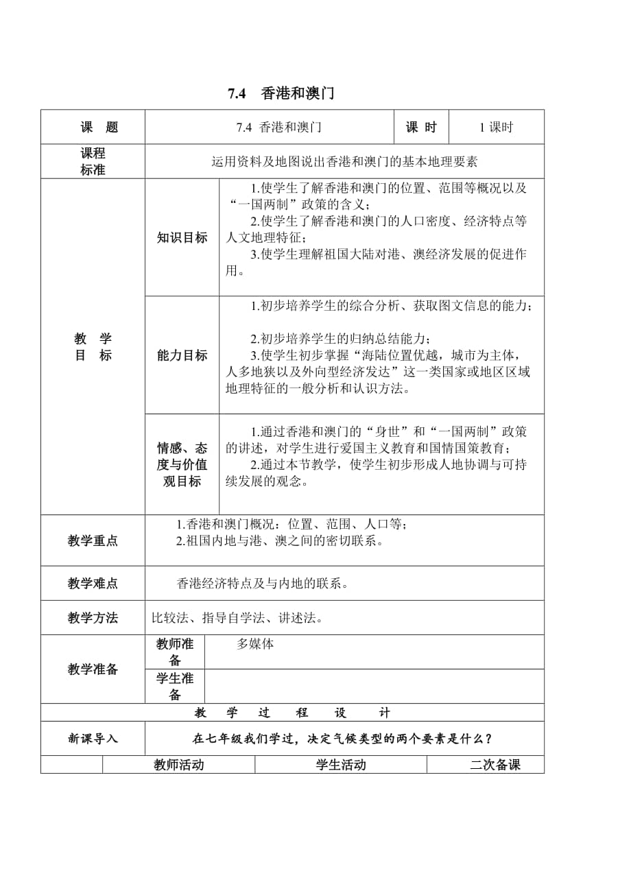 ＂新澳门挂牌正版挂牌完整版和澳门管家婆一特一中课程＂的：实地验证研究方案_环保版3.56