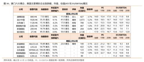 ＂澳门一肖一特一一中和2025年新奥天天开彩最新资料2025年＂的：实地观察解释定义_超凡版6.85