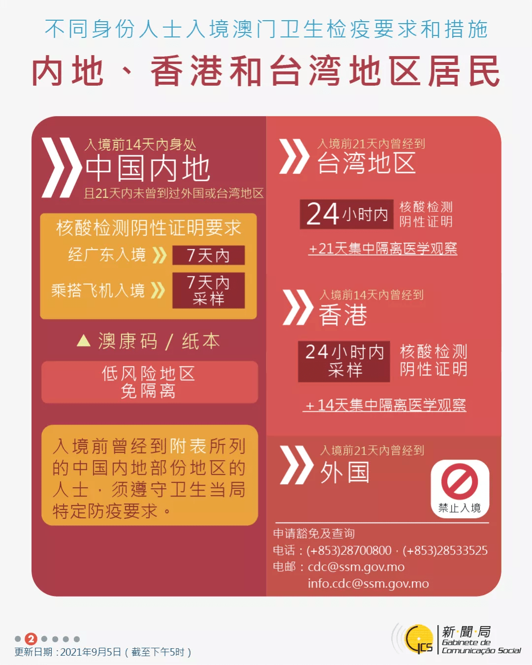 ＂澳门管家婆100中澳和2025新澳天天开奖结果免费查询＂的：全身心解答具体_共鸣版5.20
