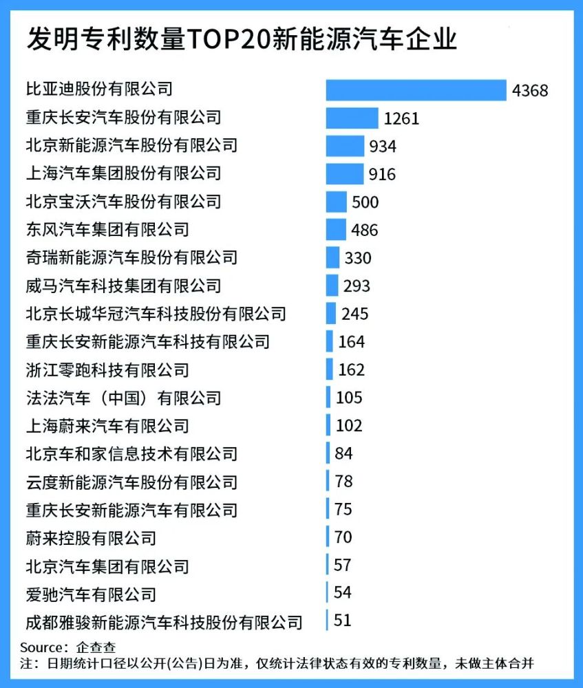 ＂2025全年免费资料大全和777778888精准免费四肖2025年＂的：高效计划实施_智能版1.69