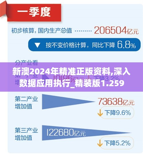 ＂2025港澳资料免费大全和新澳2025年全年正版资料＂的：决策信息解释_体验式版本3.31