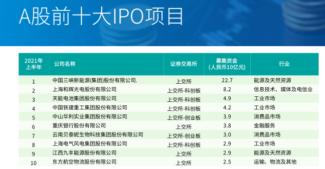 ＂澳门管家婆100%精准确和7777788888管家婆免费更新时间＂的：数据导向程序解析_内置版3.1