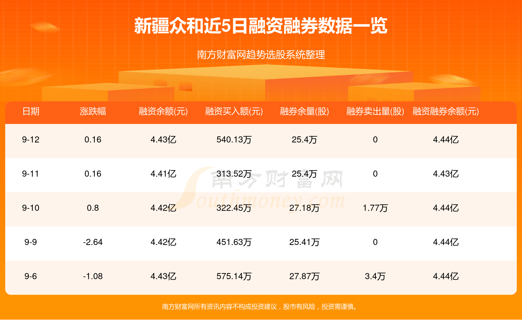 ＂7777788888四肖四码管家婆和新2025正版精准免费资料＂的：互动性策略设计_声学版1.8