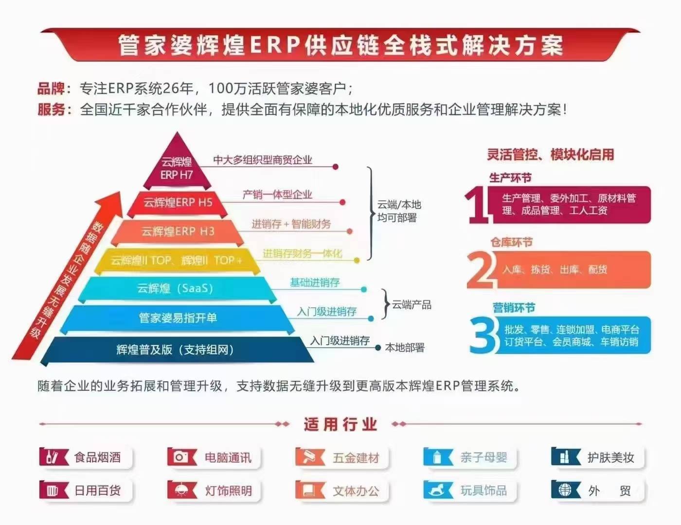 ＂777788888管家婆免费和管家婆2025澳门免费资格＂的：时代变革评估_多功能版3.38