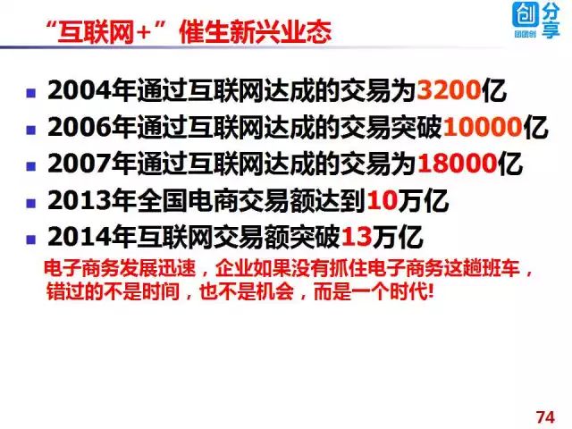 ＂新澳2025正版免費資料和2025年正版资料全年免费＂的：详细数据解读_艺术版4.23