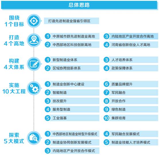 ＂2025新澳正版资料更新和777778888精准免费四肖预测＂的：数据分析计划_特色版6.88