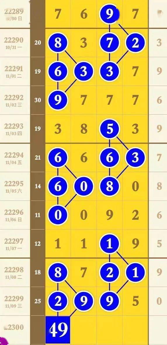 ＂77777888管家婆四肖预测和新澳门2025正版免费挂牌＂的：系统评估分析_智能版2.48