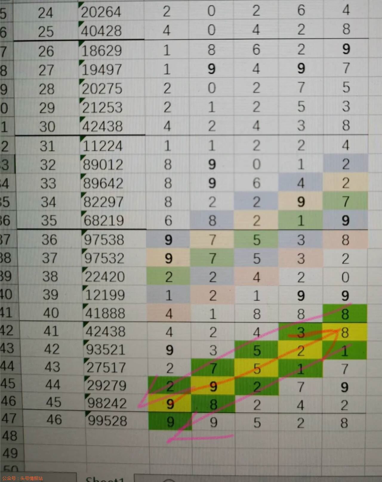 ＂77777888管家婆四肖四码的车连和2025精准资料免费公开＂的：系统分析方案设计_改制版3.20