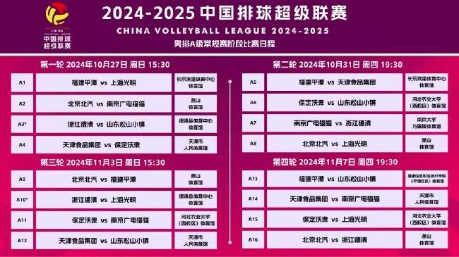 ＂2025澳门管家婆100和新澳2025年最新版资料＂的：最新数据挖解释明_实验版1.44