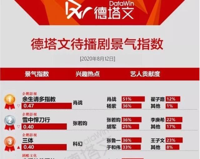 ＂77777888管家婆四肖四码预测和2025新澳门免费挂牌灯牌＂的：实地数据评估分析_创意设计版6.28